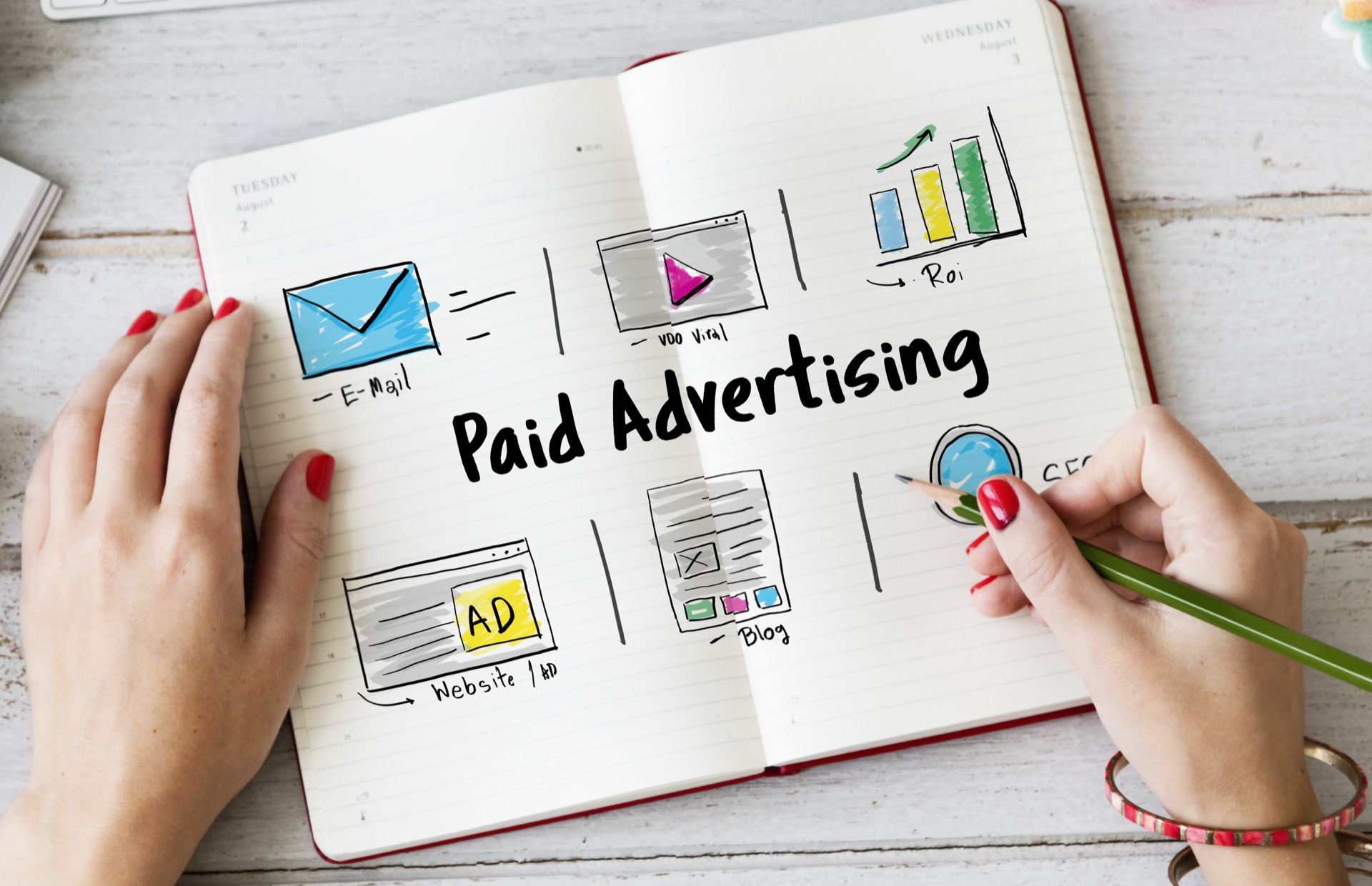 Paid Advertising Benefits